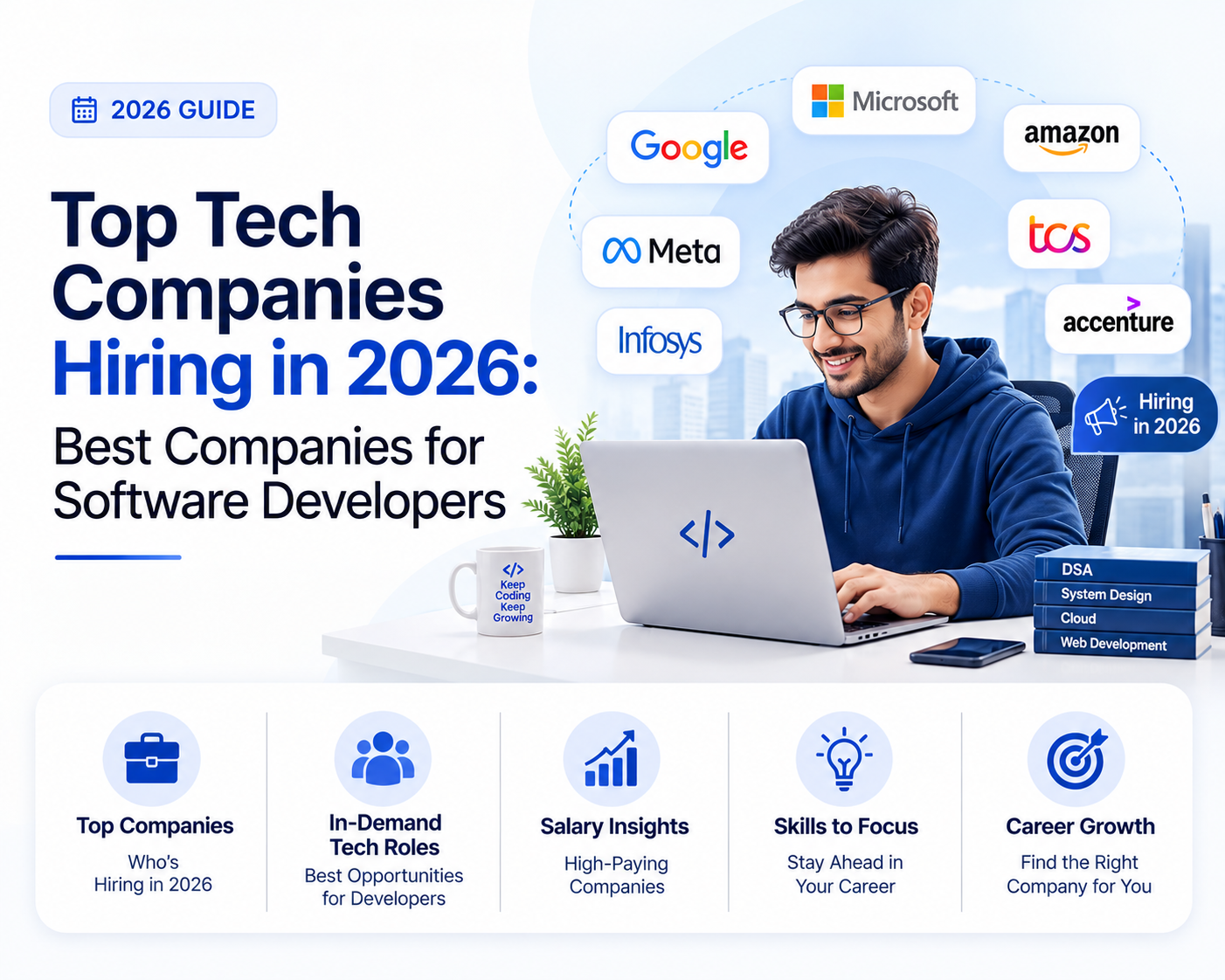 Top Tech Companies Hiring in 2026: Best Companies for Software Developers